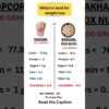 Popcorn vs Makhana (fox nuts) :Which is best for weight loss? #weightlosstips #fatburningsecrets