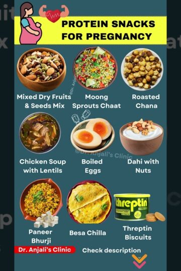 Best Protein Snacks During Pregnancy | Pregnancy Diet | Pregnancy Nutrition