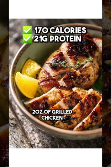 High Protein Snacks Under 200 Calories