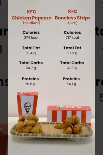 KFC Chicken Popcorn vs Boneless Strips: Nutrition Comparison, Fast Food Calories