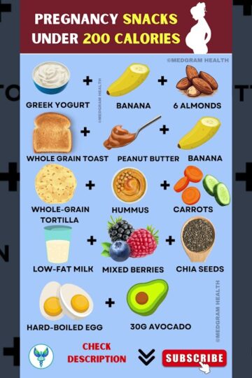 Foods to Eat During Pregnancy : Healthy Snacks Under 200 Calories #pregnancy #health #food #diet