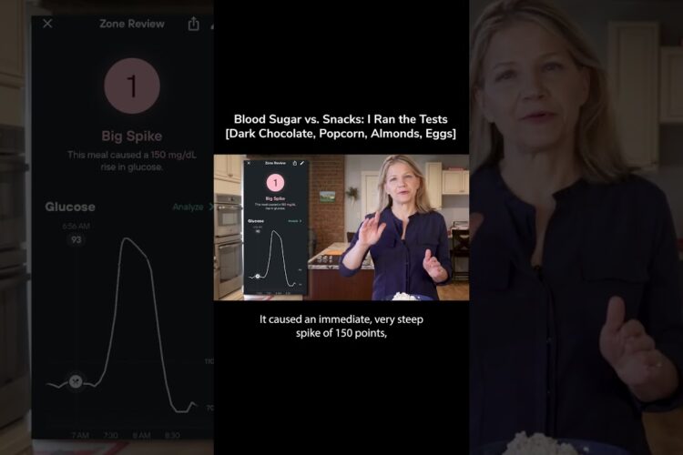 How Did Popcorn Affect My Blood Sugar? #Shorts