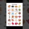 "High-Protein Foods You Should Know About! 🥚🥜🍗"